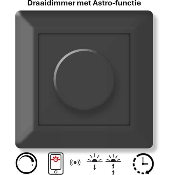Freelux Draaiknop | Astro-schakelklok met app | led-dimmer | 230VAC - 250VA/1,1A | Signaal mat zwart gelakt